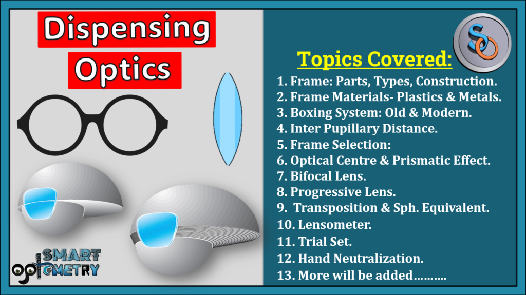 Optometry Online course-Dispensing Optics Course