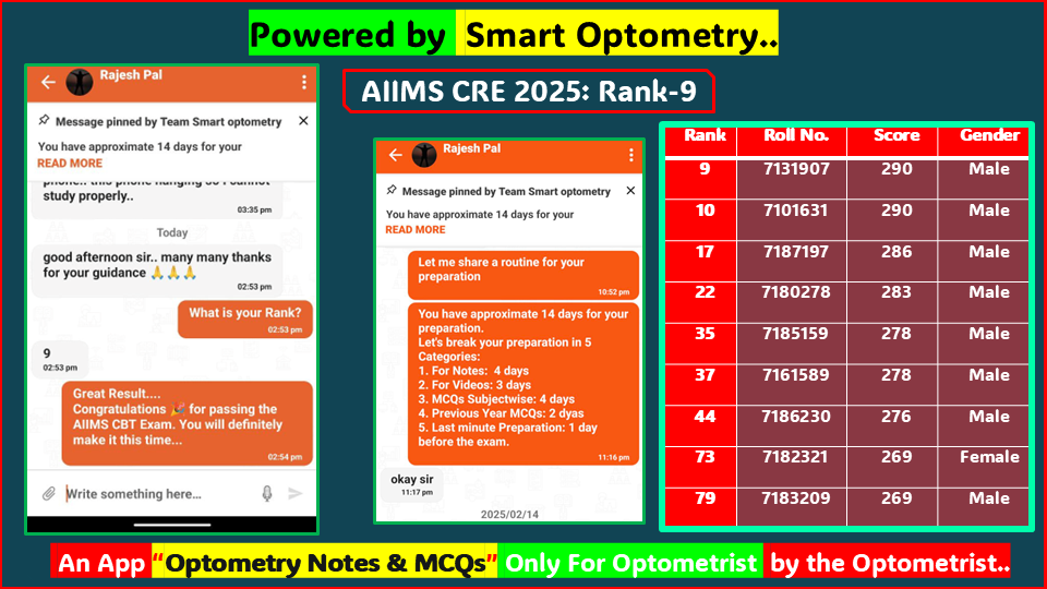 "AIIMS CRE 2025- Success Stories: Student Selected in the Final Seat Allocation List with our course- "Optometry Gov Job Preparation" available in the App- "Optometry Notes & MCQs"