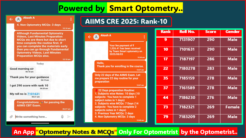 "AIIMS CRE 2025- Success Stories: Student Selected in the Final Seat Allocation List with our course- "Optometry Gov Job Preparation" available in the App- "Optometry Notes & MCQs"