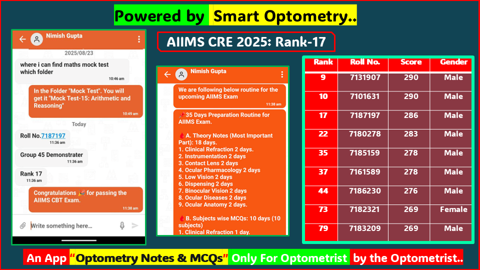 "AIIMS CRE 2025- Success Stories: Student Selected in the Final Seat Allocation List with our course- "Optometry Gov Job Preparation" available in the App- "Optometry Notes & MCQs"