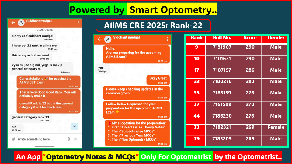 "AIIMS CRE 2025- Success Stories: Student Selected in the Final Seat Allocation List with our course- "Optometry Gov Job Preparation" available in the App- "Optometry Notes & MCQs"