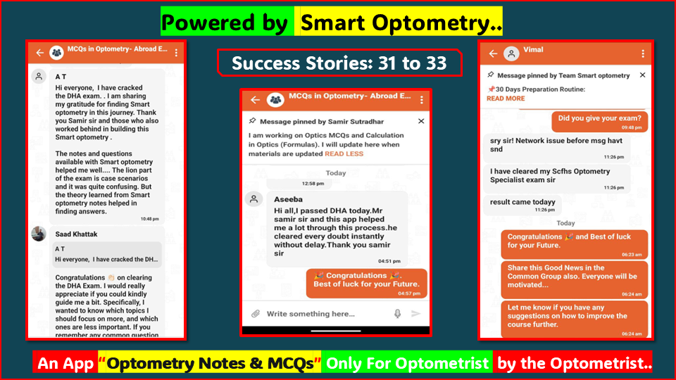 "Success Stories" student cleared license exam with our course- "MCQs in Optometry" for Optometry License Exam available in the App- "Optometry Notes & MCQs"