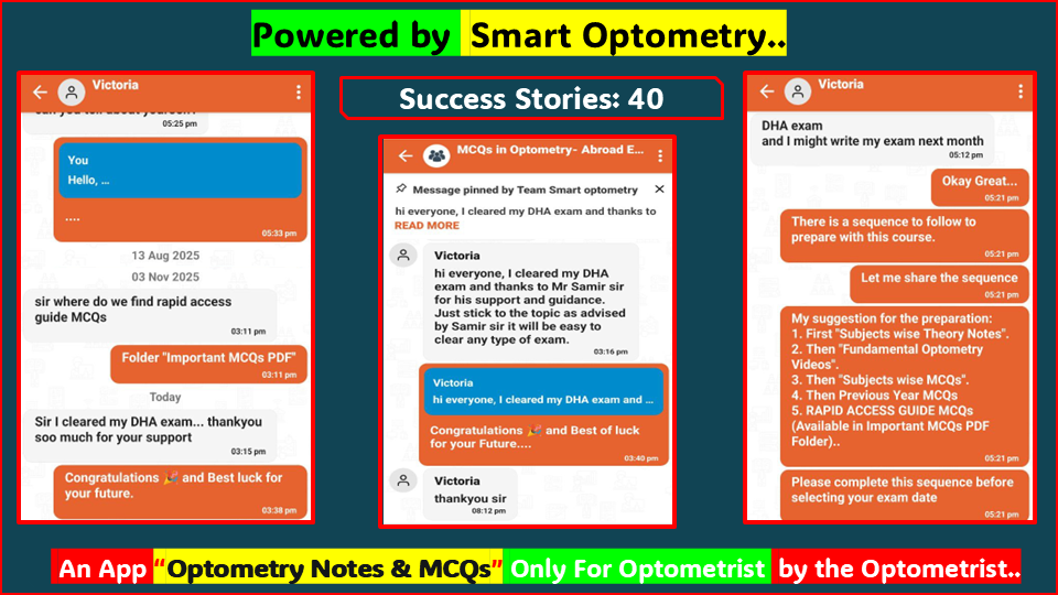 "Success Stories" student cleared license exam with our course- "MCQs in Optometry" for Optometry License Exam available in the App- "Optometry Notes & MCQs"