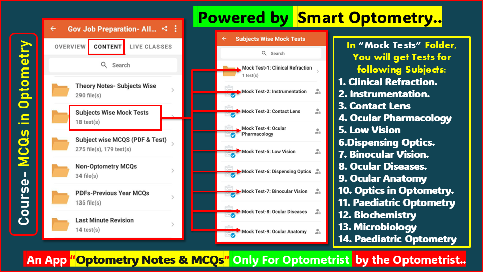 Subjects wise "Mock Tests" available in the course- "Optometry Gov Job Preparation" for Optometry License Exam available in the App- "Optometry Notes & MCQs"