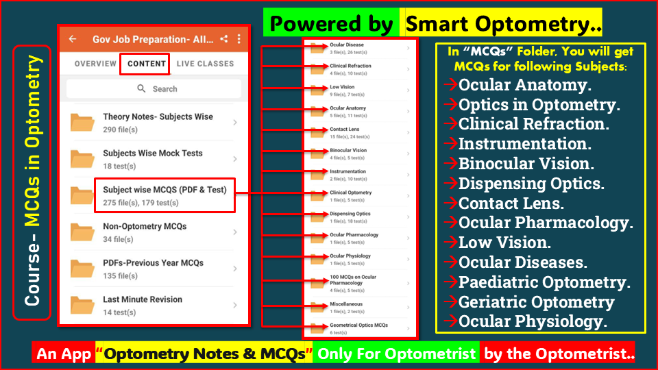 "Subjects Wise MCQs" available in the course- "Optometry Gov Job Preparation" for Optometry License Exam available in the App- "Optometry Notes & MCQs"