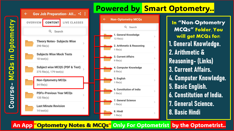 "Non-Optometry MCQs" available in the course- "Optometry Gov Job Preparation" for Optometry Govt Exam available in the App- "Optometry Notes & MCQs"
