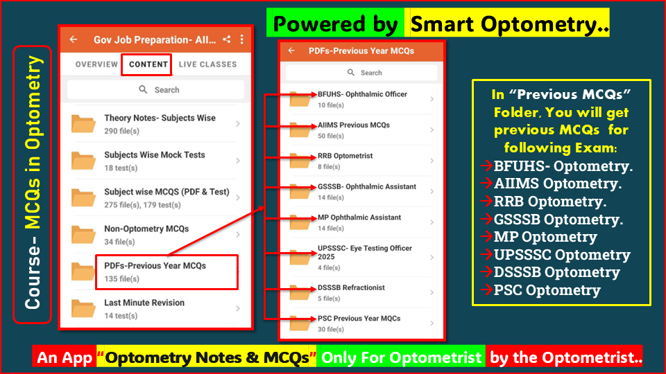 "Previous Year MCQs" available in the course- "Optometry Gov Job Preparation" for Optometry Govt Exam available in the App- "Optometry Notes & MCQs"