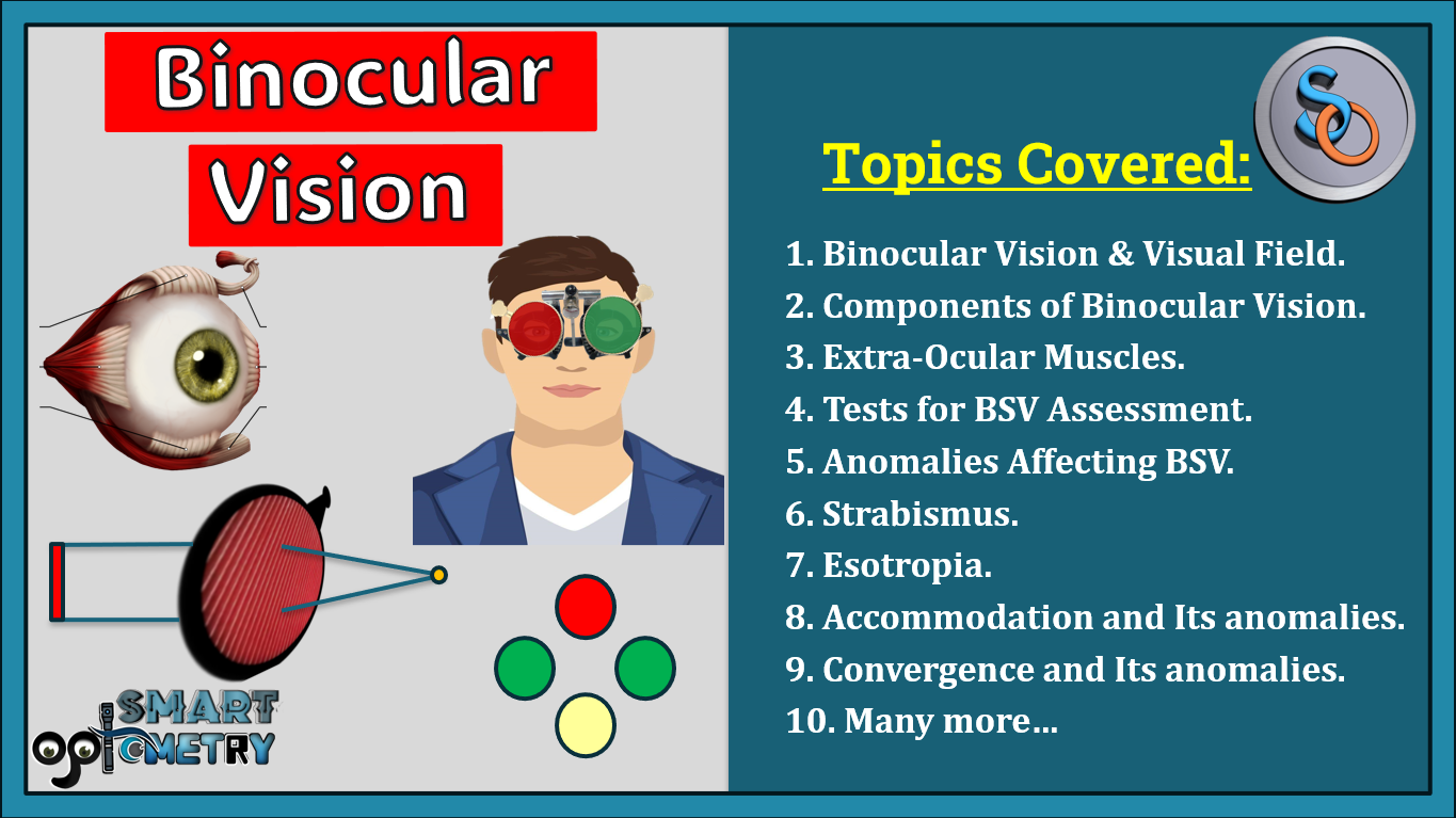 Optometry Online course- Binocular Vision Course