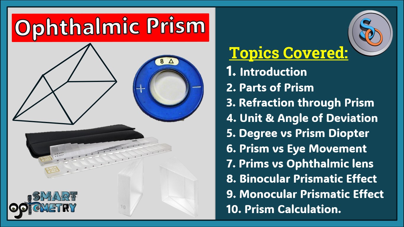 Ophthalmic Prism- Everything you need to know about.