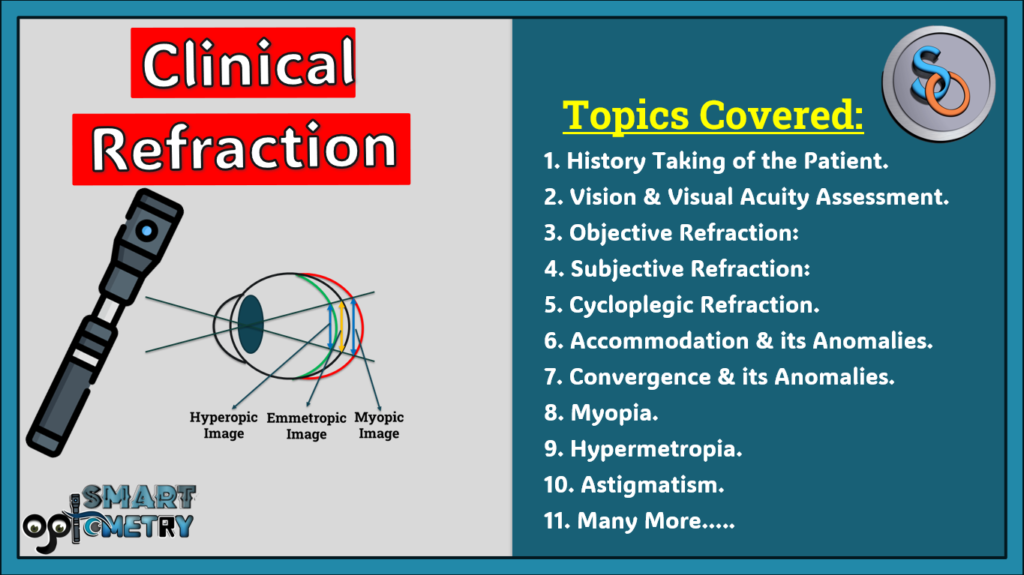 Optometry Online course- Clinical Refraction Course