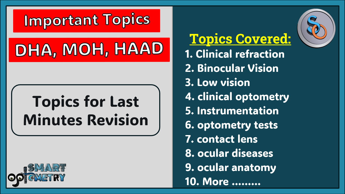 Topics for DHA optometry