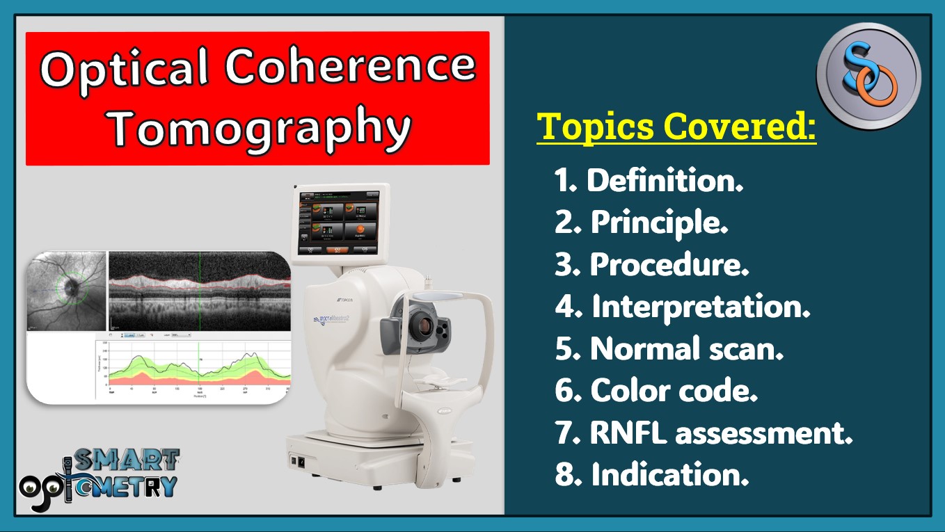 OCT- Optical Coherence Tomography