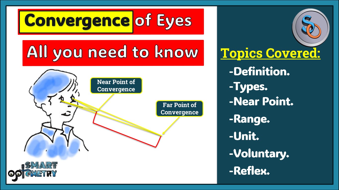 Convergence of Eyes- Everything you need to know as an Optometrist or ophthalmologist