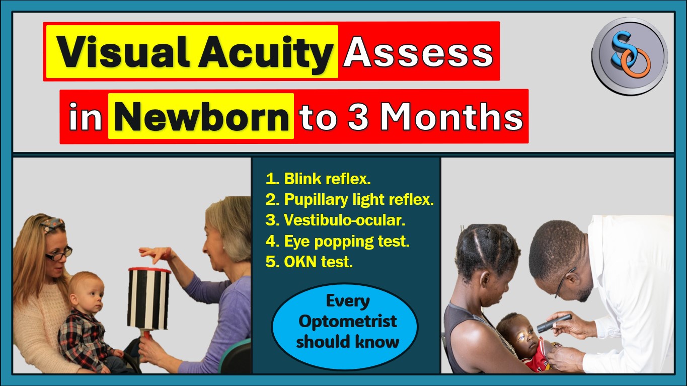 Assessment of Visual Acuity in Newborn