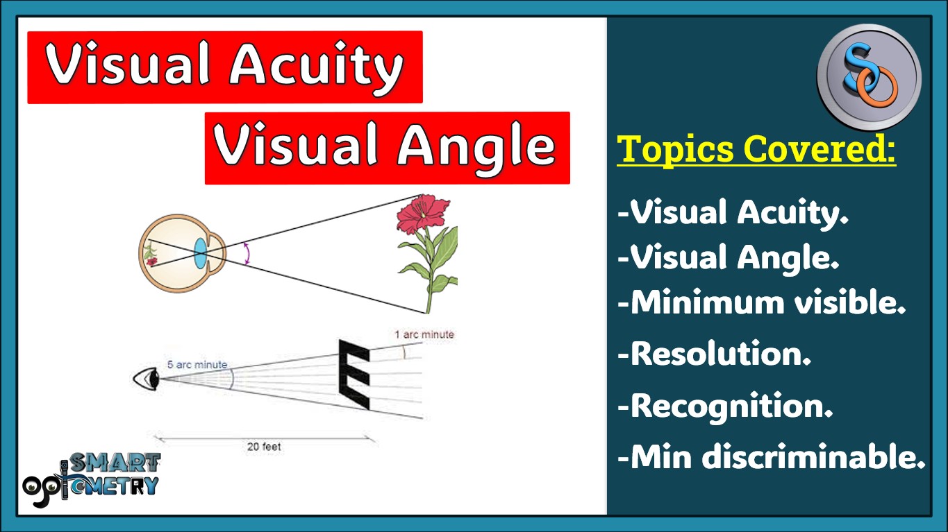 Visual Acuity, Visual Angle & their Components - Smart Optometry