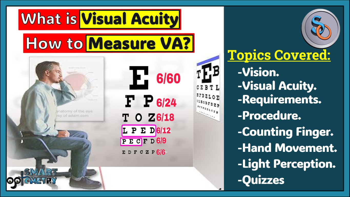 Blog- How to measure distance Visual Acuity