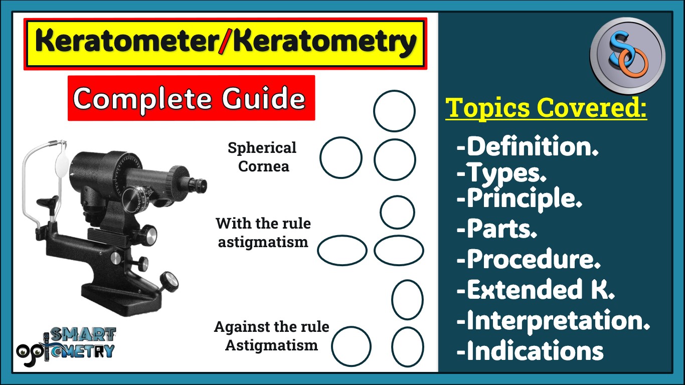 Blog- Keratometer or keratometry everything you need to know