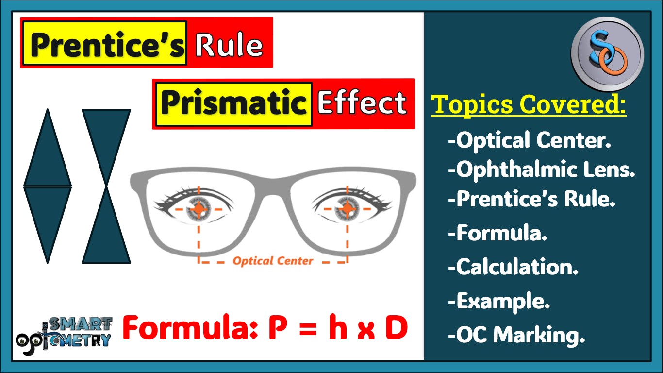 Blog- Prentice's Rule: Optical Center & Prismatic effects of ophthalmic lens