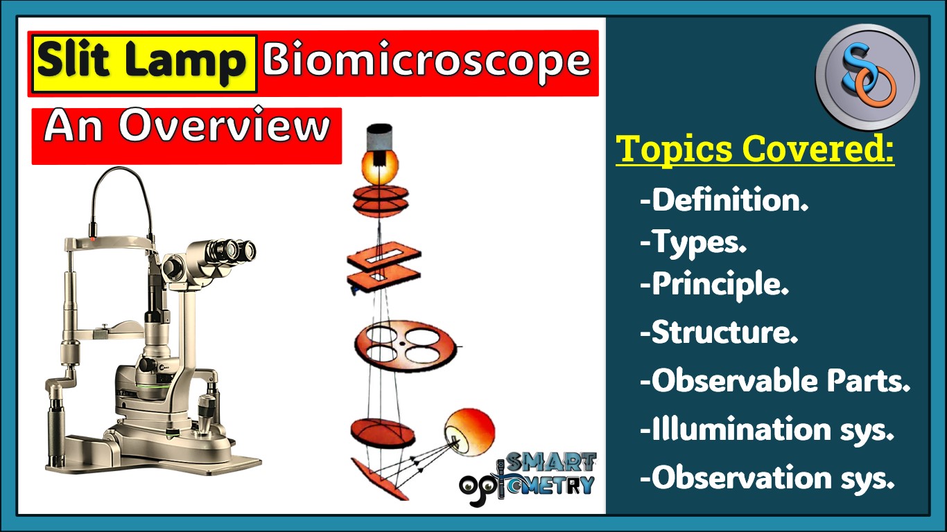 Blog- Slit Lamp Biomicroscope
