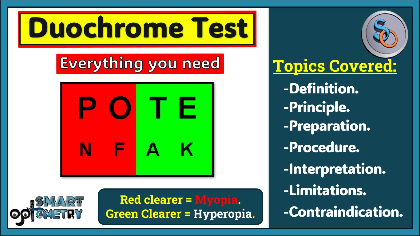 Blog- Duochrome Test- Everything you need to know