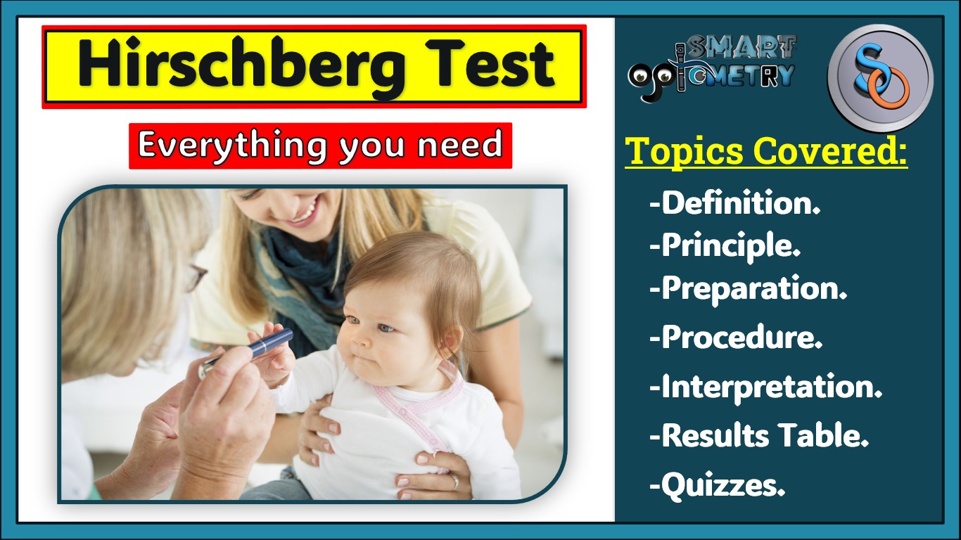 Hirschberg Test (Corneal Reflex Test)- Everything You need to Know ...