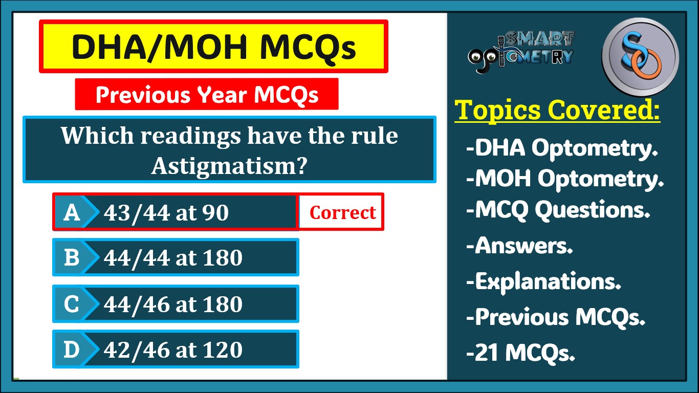 Blog- 21 DHA & MOH Previous Year MCQs for Optometrist