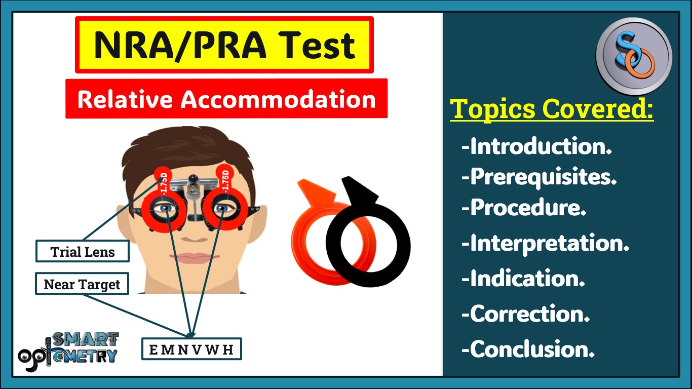 Blog- NRA/PRA Test (Negative Relative Accommodation & Positive Relative Accommodation)