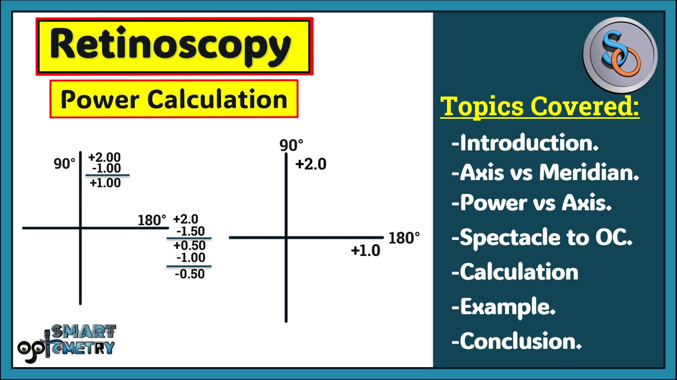 Retinoscopy Power Calculation