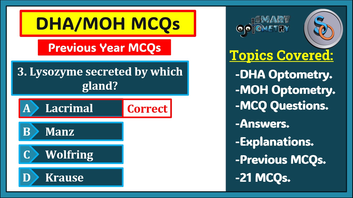 Part-2: Previous Year DHA/MOH/HAAD optometry license Exam MCQs