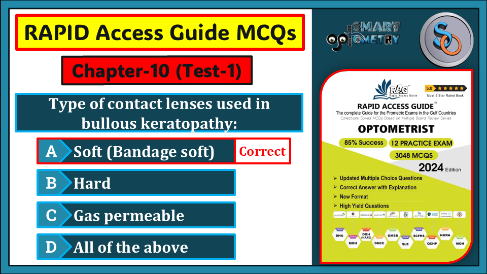 Rapid Access Guide- Chapter- 10 (Test-1)