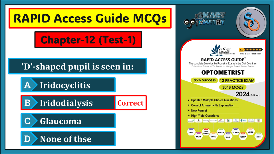 Rapid Access Guide- Chapter-12 (Test-1)