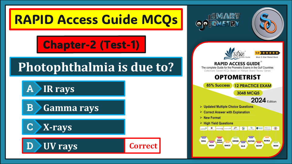 Rapid Access Guide- Chapter 2 Test 1