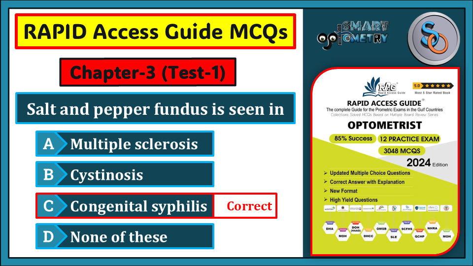 Rapid Access Guide- Chapter-3 (Test-1)