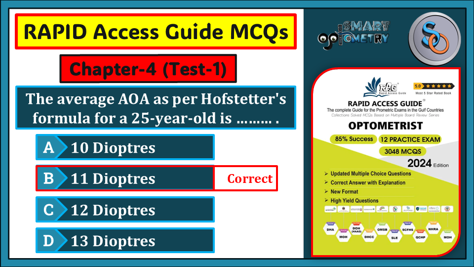 Rapid Access Guide- Chapter-4 (Test-1)