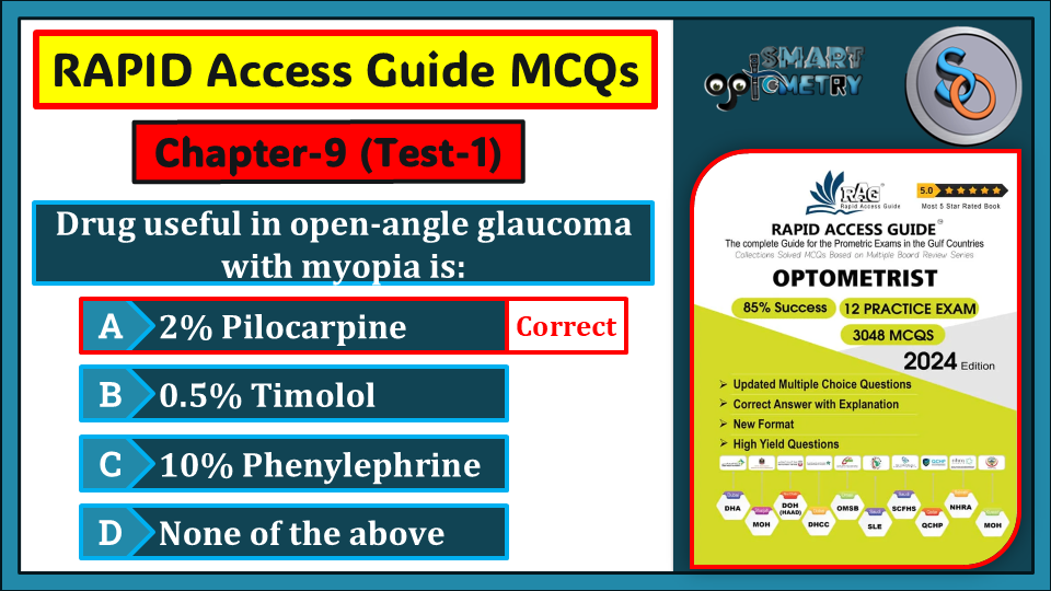 Rapid Access Guide- Chapter-9 (Test-1)