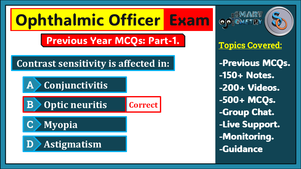 Ophthalmic Officer Exam MCQs (Part-1)