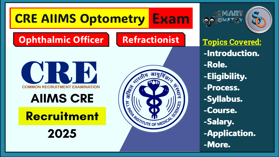 CRE AIIMS Optometry Exam- Ophthalmic Officer (Refractionist)