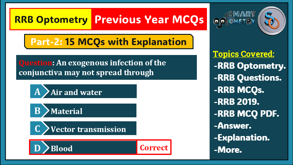 RRB Optometry Previous Year MCQs 2