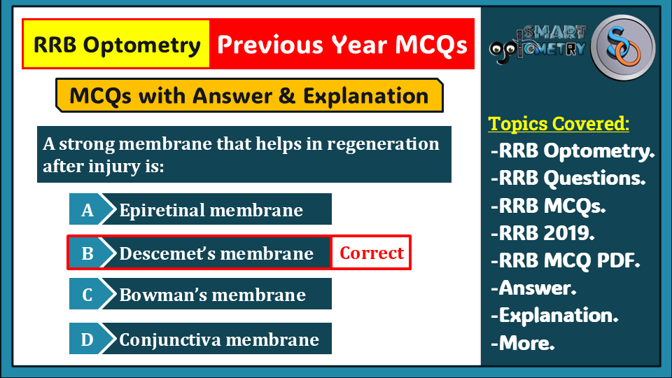 Blog- RRB Optometry Exam Previous Year MCQs 1