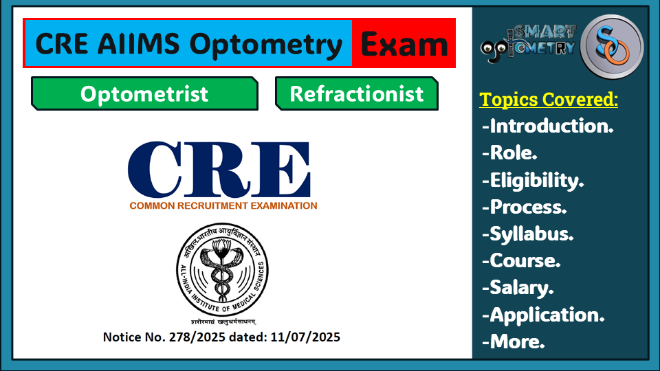 AIIMS CRE Optometry vacancy July 2025 for the Post Optometrists & Technical Officer Ophthalmology (Refractionist)