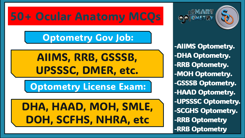(AIIMS optometry mcqs) (DHA optometry mcqs) (RRB optometry mcqs) (HAAD optometry mcqs) (GSSSB optometry mcqs) (MOH optometry mcqs ) (UPSSSC optometry mcqs) (SMLE optometry mcqs) (DMER optometry mcqs) (SCFHS optometry mcqs) (Ophthalmic Assistant optometry mcqs) (NHRA optometry mcqs) (Refractionist mcqs) (KMLTTB optometry mcqs) (Technical officer ophthalmology mcqs) (DOH optometry mcqs)