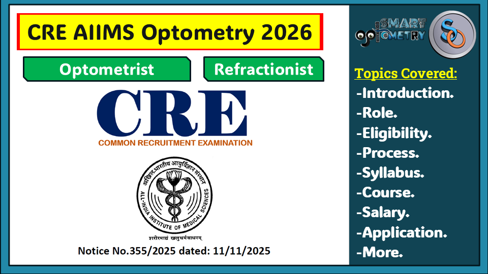 AIIMS CRE Optometry vacancy 2025-2026