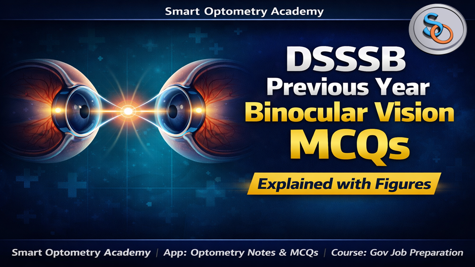 DSSSB Optometrist- Previous Year Ocular Pharmacology MCQs
