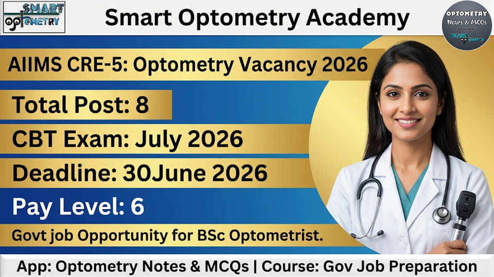 AIIMS CRE-5 Optometry Vacancy 2026 – Complete Guide for BSc Optometrists
