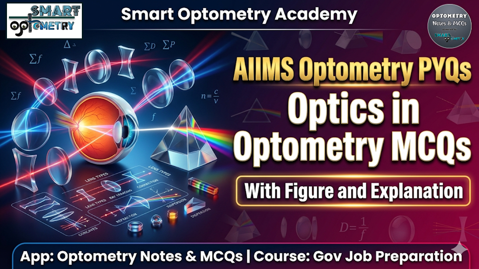 AIIMS Optics PYQs │AIIMS Optometry PYQs │Optometry Govt Job Preparation │AIIMS Optometry Previous Year MCQs
