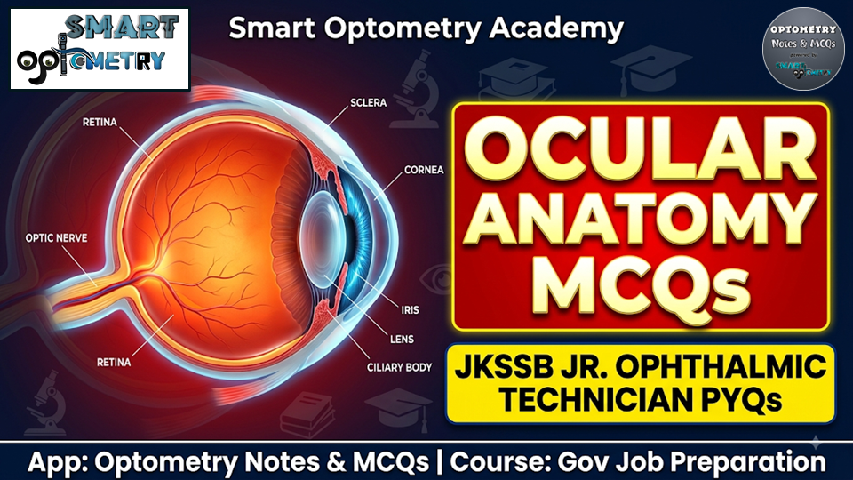 JKSSB Ophthalmic Technician Previous Year MCQs- Ocular Anatomy MCQs