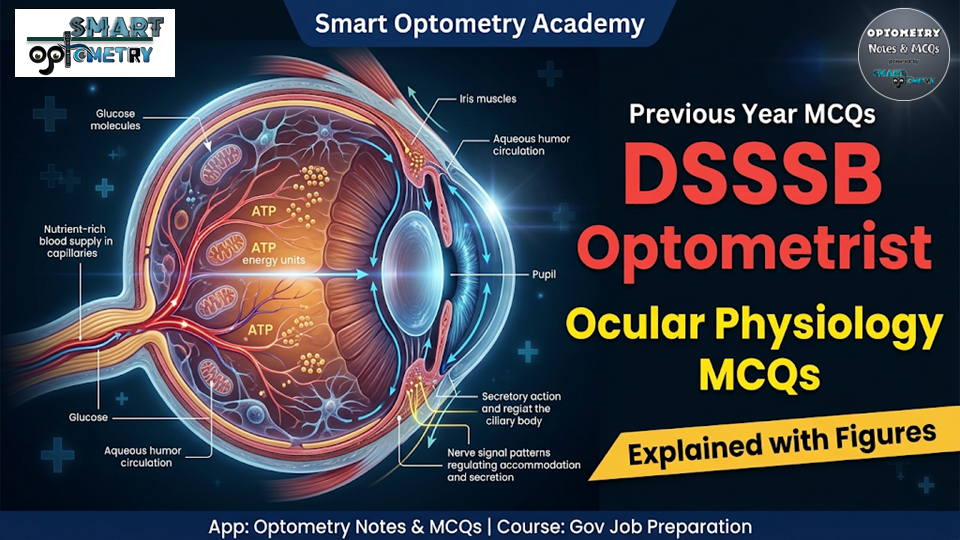 DSSSB Optometrist Previous Year MCQs- Ocular Physiology MCQs
