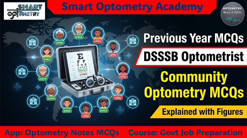 DSSSB Optometrist Previous Year MCQs- Community Optometry MCQs
