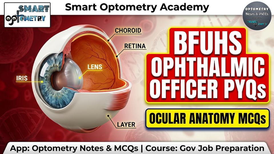 Ocular Anatomy MCQs- BFUHS Ophthalmic Officer Previous Year MCQs