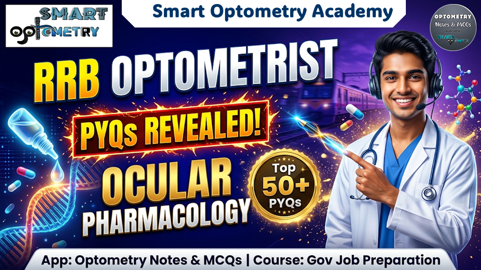 RRB Optometrist 2026: Ocular Pharmacology Previous Year MCQs with Answers